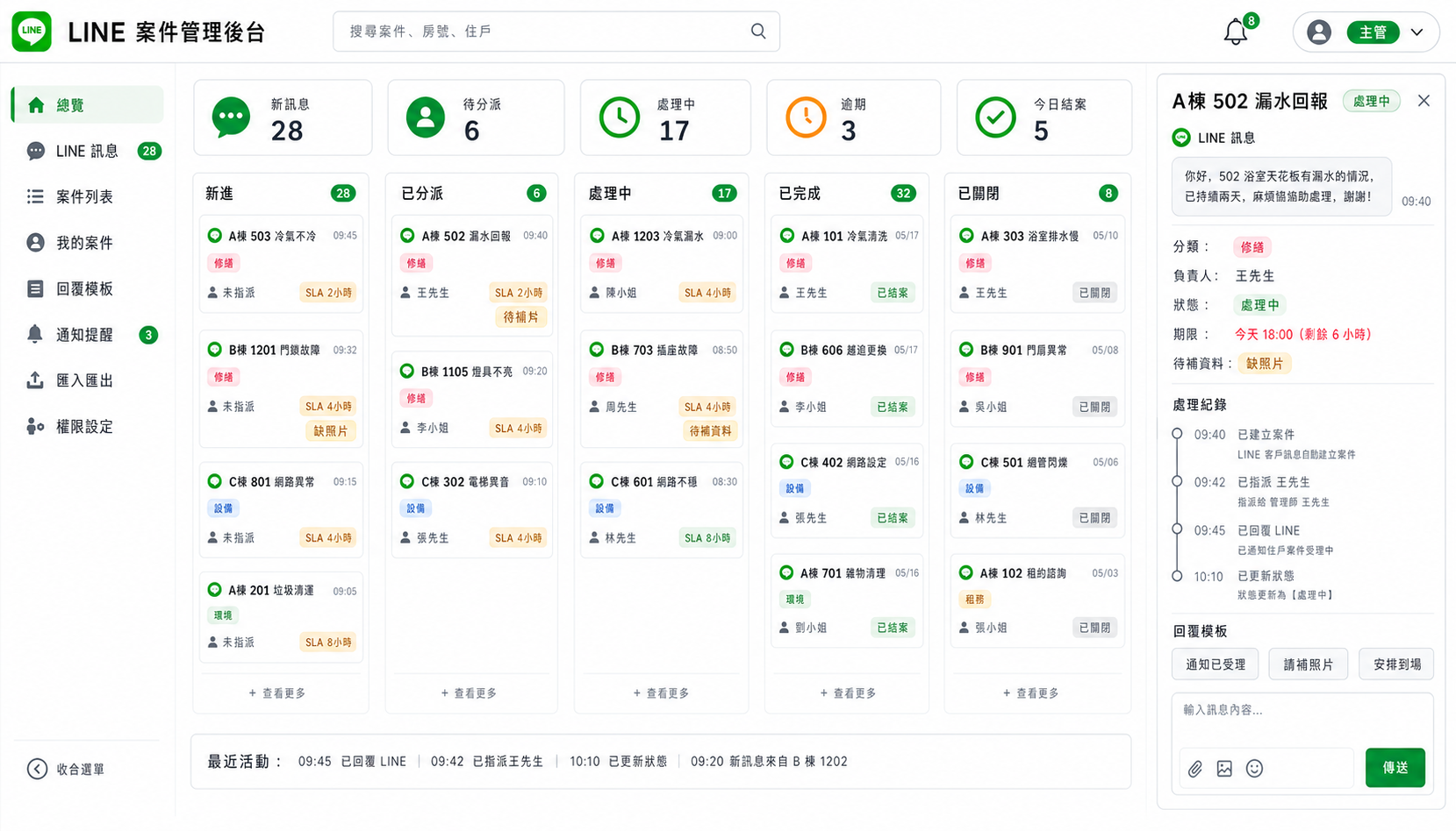 LINE 案件管理後台預覽